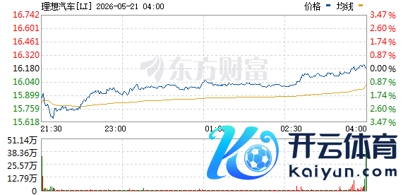 R图 LI_0