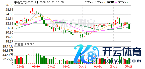K图 600312_0