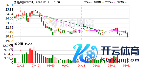 K图 688334_0